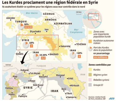Syrie. Les Kurdes abattent leur carte